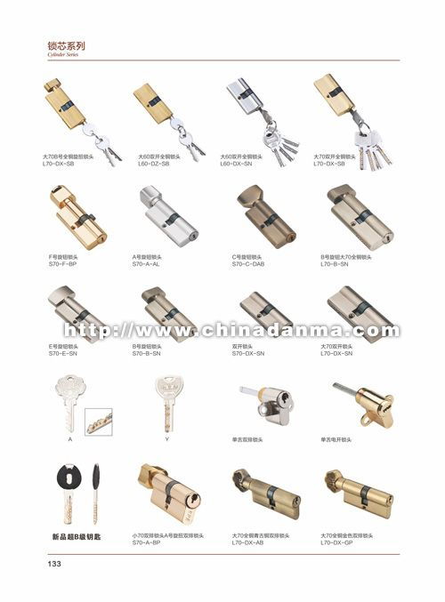 門鎖與丹馬五金 品質與安全的守護者